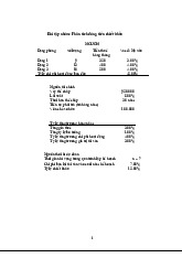 Phân Tích Dòng Tiền Chiết Khấu | Kinh tế vĩ mô | Trường Đại học kinh tế Thành Phố Hồ Chí Minh