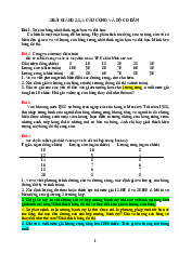 Bài tập: Phân tích cung cầu và ảnh hưởng đến giá cả | Kinh tế vĩ mô | Trường Đại học kinh tế Thành Phố Hồ Chí Minh