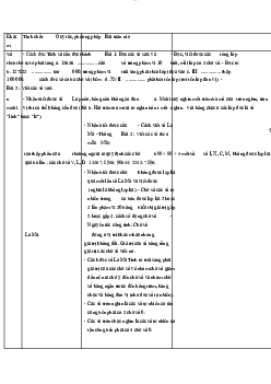 Khái niệm và vai trò cơ câu của một số | Đại học Sư Phạm Hà Nội