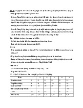bài tập đầu tư dự án - bài tập đầu tư dự án môn Quản trị tài chính   | Học viện Nông nghiệp Việt Nam