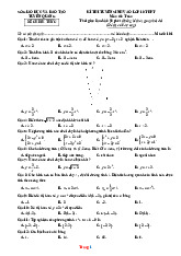 Đề Thi Tuyển Sinh 10 Toán Sở GD Tuyên Quang 2025-2026 Có Đáp Án
