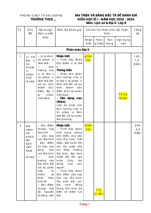 Ma trận đặc tả đề thi giữa học kỳ 1 Địa lí 8 Kết nối tri thức