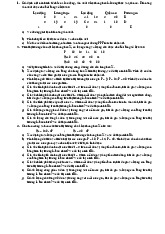 Bài Tập Kinh Tế Vi Mô | Trường Đại học Thương Mại