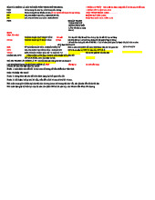 HÀM TÀI CHÍNH - Ghi chú về các hàm Excel cần lưu ý