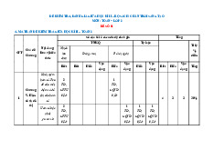 Bộ đề kiểm tra giữa học kì 2 Toán 8 Chân Trời Sáng Tạo cấu trúc mới có đáp án