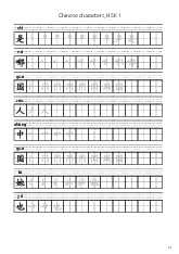 Chinese characters, HSK 1 | Tài liệu Tiếng Trung