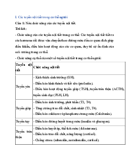 Giải Khoa học tự nhiên 8 bài 38: Hệ nội tiết ở người | Kết nối tri thức