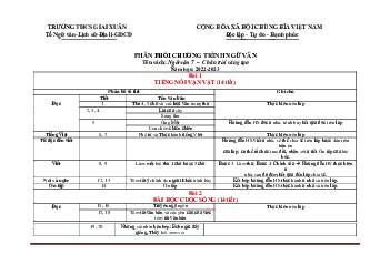 Phân phối chương trình Ngữ văn 7 sách Chân trời sáng tạo