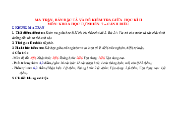 Đề thi giữa kì 2 Khoa học tự nhiên 7 - Đề 1 | Cánh diều năm 2024