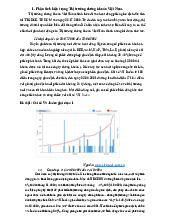 Phân tích hiện trạng Thị trường chứng khoán Việt Nam - Môn Kinh tế vĩ mô - Đại Học Kinh Tế - Đại học Đà Nẵng