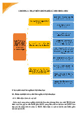Mindmap  tóm tắt lý thuyết Chủ nghĩa XHKH
