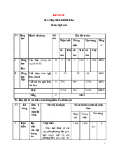 Bộ đề thi thử tốt nghiệp THPT 2025 môn Ngữ văn chuẩn cấu trúc mới - Số 3 (có đáp án)