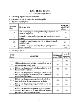 Lý Thuyết Chương I môn Kinh tế Kỹ thuật 1