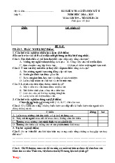 Đề Kiểm Tra Giữa Kỳ 2 GDCD 9 Năm Học 2024-2025 Có Đáp Án Ma Trận Đặc Tả