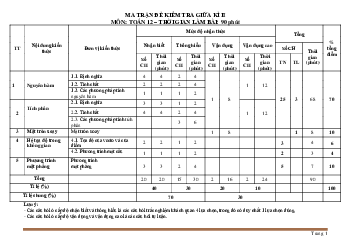 Ma trận đề kiểm tra môn toán 12 giữa học kỳ 2 có bảng đặc tả chi tiết