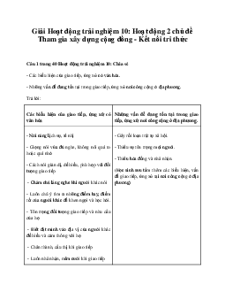 Giải Hoạt động trải nghiệm 10: Hoạt động 3 chủ đề 6 Kết Nối Tri Thức