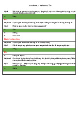 Câu hỏi kahoot về sự co giãn - chương 3 môn Kinh tế vi mô | Trường Đại học Kinh Tế Quốc Dân
