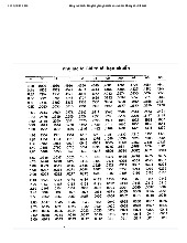 Bảng xác suất - bảng tra phân phối chuẩn môn Xác suất thống kê| Đại học Duy Tân