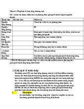 Pháp luật về hoạt động thương mại: Vai trò, ưu nhược điểm của các phương thức giải quyết tranh chấp trong kinh doanh