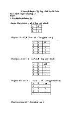 Tài liệu tổng ôn Logic, tập hợp và các phép toán cơ bản môn Đại số các nhóm ngành chuẩn | Trường Đại học Bách Khoa Hà Nội