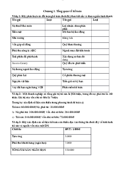 Bài tập Nguyên lý kế toán | Trường Đại học Kinh tế và Quản trị Kinh doanh, Đại học Thái Nguyên
