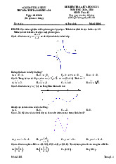 Đề giữa học kỳ 1 Toán 12 năm 2025 – 2026 trường THPT Gia Bình 1 – Bắc Ninh
