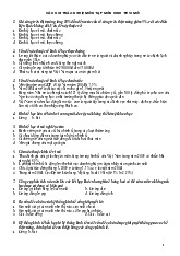 Câu Hỏi Trắc Nghiệm Ôn Tập Môn Kinh Tế Vi Mô | Trường Đại học Kinh Tế Quốc Dân