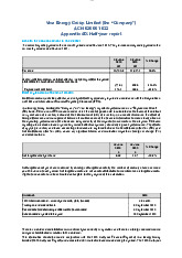 Báo cáo tài chính | Môn Tài chính quốc tế - Đại học Sư phạm Kỹ thuật Thành phố Hồ Chí Minh