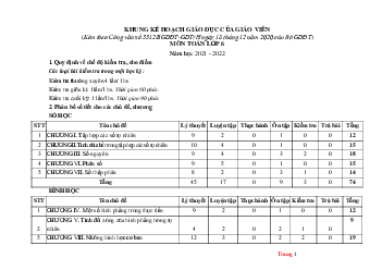 Khung giáo dục Toán 6 sách Kết nối tri thức