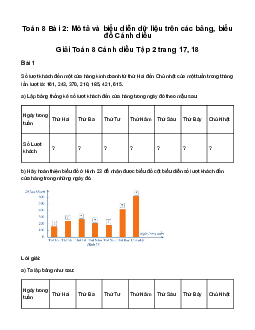 Giải Toán 8 Bài 2: Mô tả và biểu diễn dữ liệu trên các bảng, biểu đồ | Cánh diều