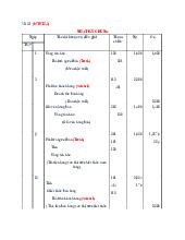 Vấn đề 5 51-52-53-54 môn kinh tế vĩ mô | Đại học Kinh tế Thành phố Hồ Chí Minh
