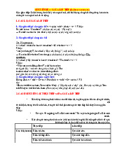 Câu Gián Tiếp Môn Tiếng Anh cơ sở | Đại học Bách Khoa Hà Nội