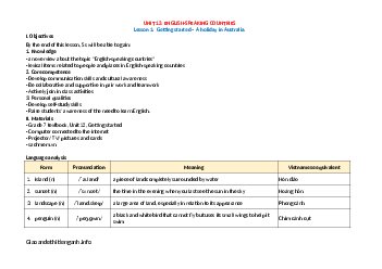 Giáo án Unit 12: English speaking countries Tiếng Anh 7 | Global Success