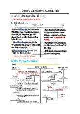 Chương 4 Kế Toán Tài Sản Cố Định 2 môn Kế toán tài chính    | Học viện Nông nghiệp Việt Nam