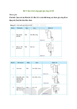 Giải Công nghệ 11 Bài 9: Quy trình công nghệ gia công chi tiết | Kết nối tri thức