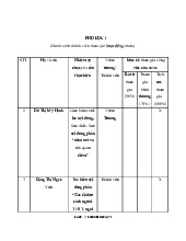 TIỂU LUẬN: THÔNG QUA MỘT VỤ ÁN HÀNH CHÍNH THỰC TIỄN ĐỂ GIẢI QUYẾT CÁC VẤN ĐỀ MÔN LUẬT HÀNH CHÍNH TRƯỜNG ĐH LAO ĐỘNG XÃ HỘI