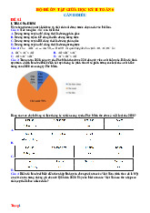Bộ 5 Đề Ôn Tập Giữa Kỳ 2 Toán 6 Cánh Diều 2025-2026 Có Lời Giải