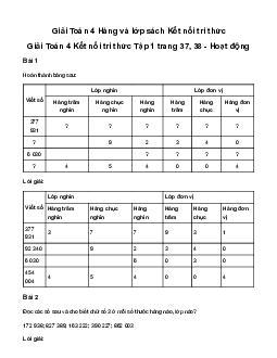 Giải Toán lớp 4 Bài 11: Hàng và lớp | Kết nối tri thức
