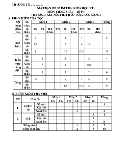 Đề thi giữa học kì 1 môn Tiếng Việt 4 năm 2023 - 2024 sách Kết nối tri thức với cuộc sống | đề 1