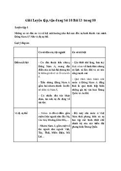 Lịch sử 10 Bài 13: Cơ sở hình thành văn minh Đông Nam Á cổ trung đại sách Chân Trời Sáng Tạo