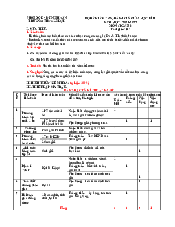 Đề kiểm tra giữa học kì 2 Toán 8 năm 2021 – 2022 trường THCS Lê Lợi – Ninh Thuận