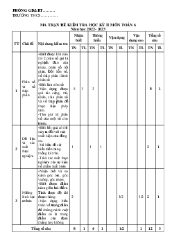 Đề thi học kì 2 môn Toán 6 năm 2022 - 2023 sách Kết nối tri thức với cuộc sống | Đề 3,4
