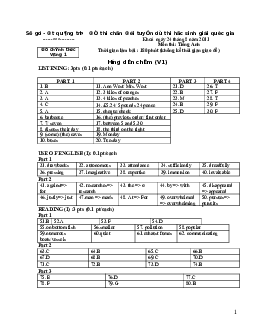 Đề thi chọn đội tuyển dự thi HSG Quốc gia THPT tỉnh Quảng Trị năm 2011 (đáp án)
