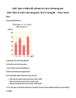 Giải Toán lớp 4 Bài 17: Biểu đồ cột | chân trời sáng tạo
