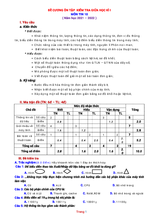 Đề cương ôn tập môn Tin 10 giữa học kỳ 1 có đáp án
