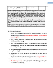 Assignment Về Kỹ Năng Học Tập và Thuyết Trình môn Marketing căn bản | Trường đại học Mở Hà Nội