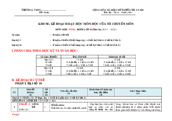 Kế Hoạch Dạy Học Môn Toán Lớp 10,11,12 Theo CV 4040