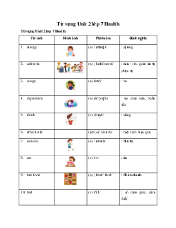 Từ vựng Unit 2 lớp 7 Health sách Smart World
