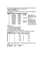 Bài tập ôn tập chương 2: Nghiệp vụ nghề nghiệp - Quản trị kinh doanh | Đại học Bà Rịa - Vũng Tàu