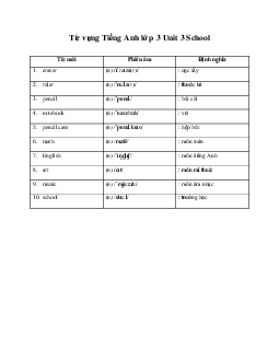 Từ vựng Tiếng Anh lớp 3 Smart Start Unit 3 School